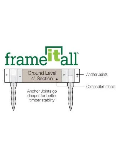 Classic Sienna Versailles Sunburst Raised Garden Bed With 2" Boards - Image 2