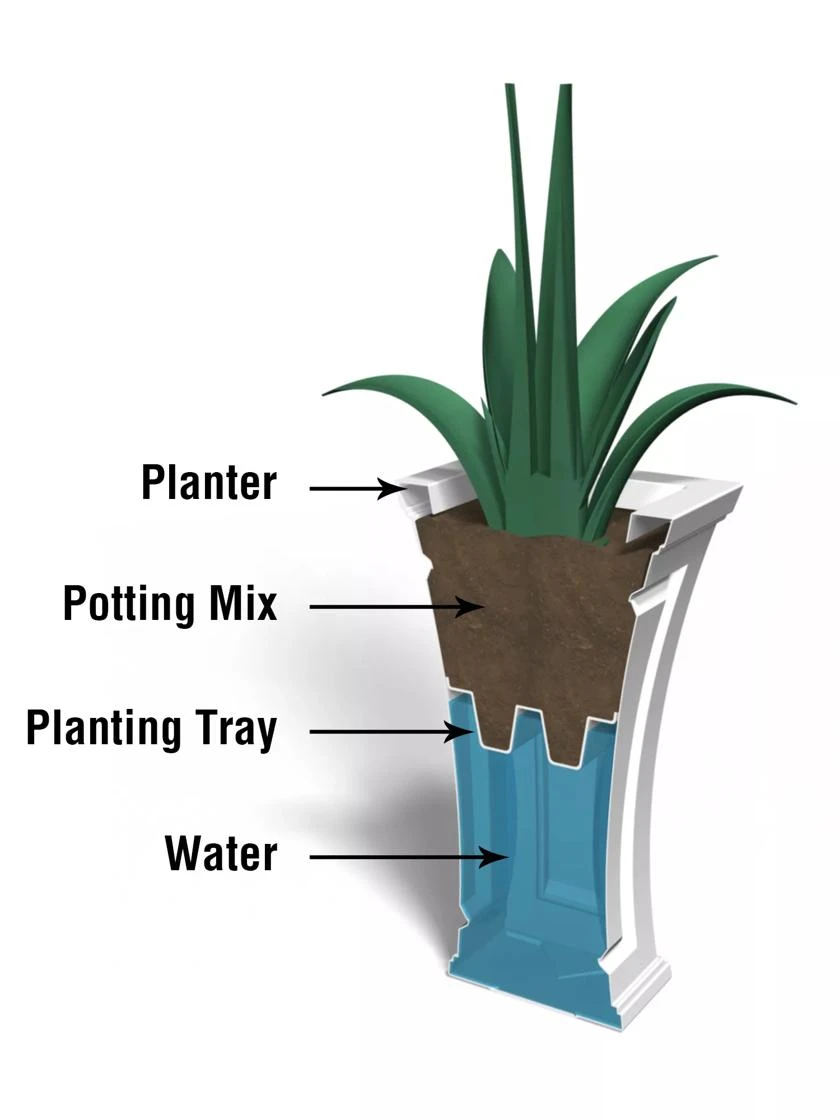 Cambridge Tall Planter, 28" Height - Image 2